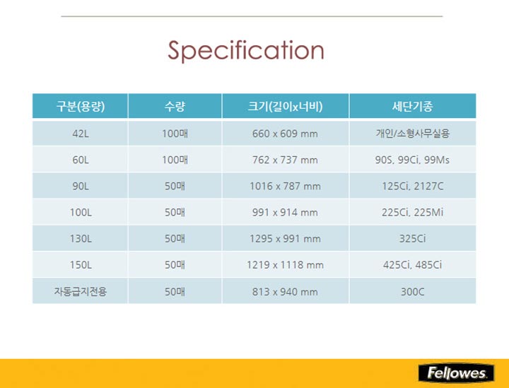 펠로우즈 문서세단기폐지함 42L_100매_상세2.jpg