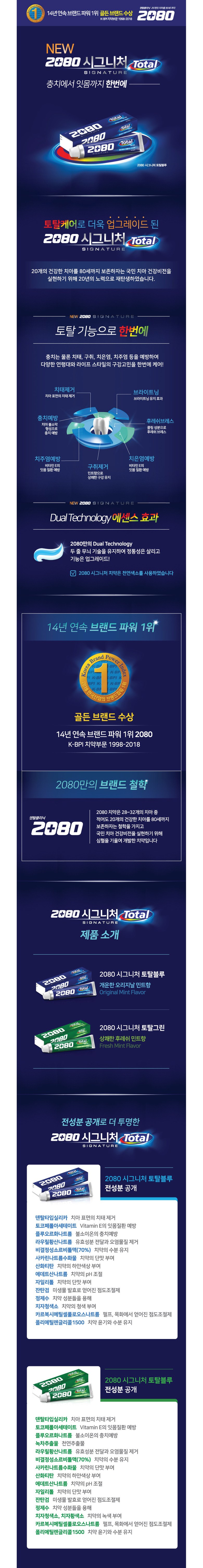 2080 시그니처 토탈블루 치약(125g_4EA)_상세1.jpg