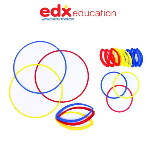 분류하기서클(15)