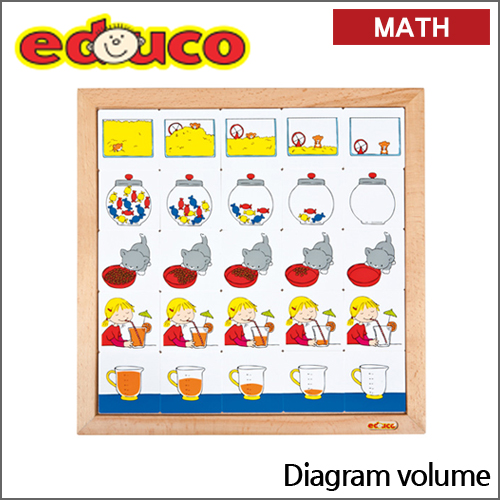 점점많게,점점적게(에듀코)