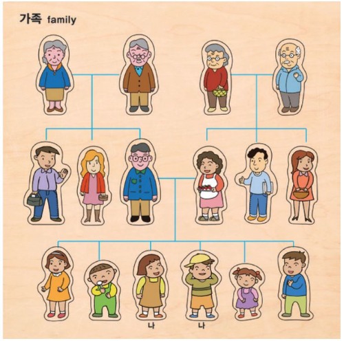 주제별언어퍼즐-우리가족